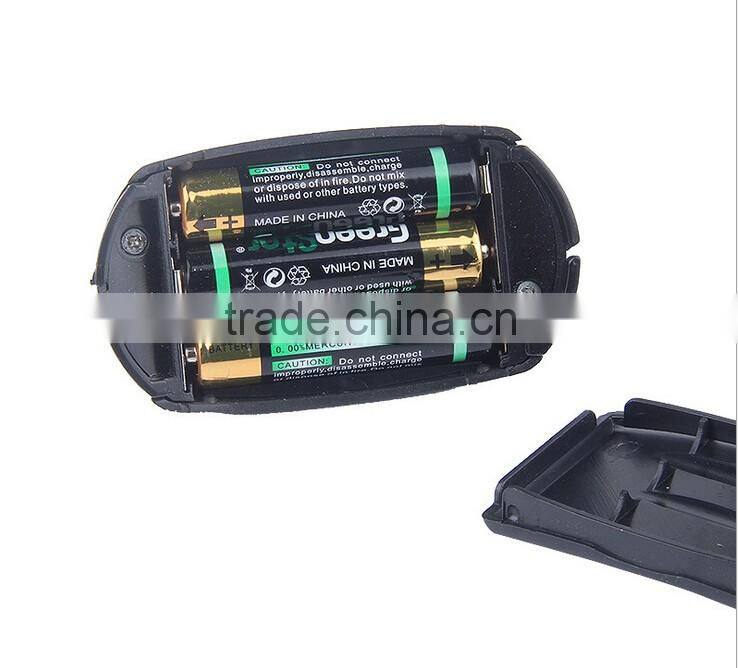 Strong Light Police Most Powerful Led Headlamp for Hunting