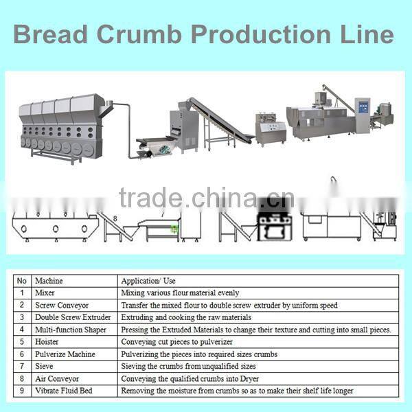 Extruded Fried Chicken Coating Orange Bread Crumbs Maker