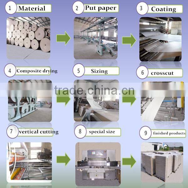 A4 size off setting paperboard/1.2mm duplex paperboards mill