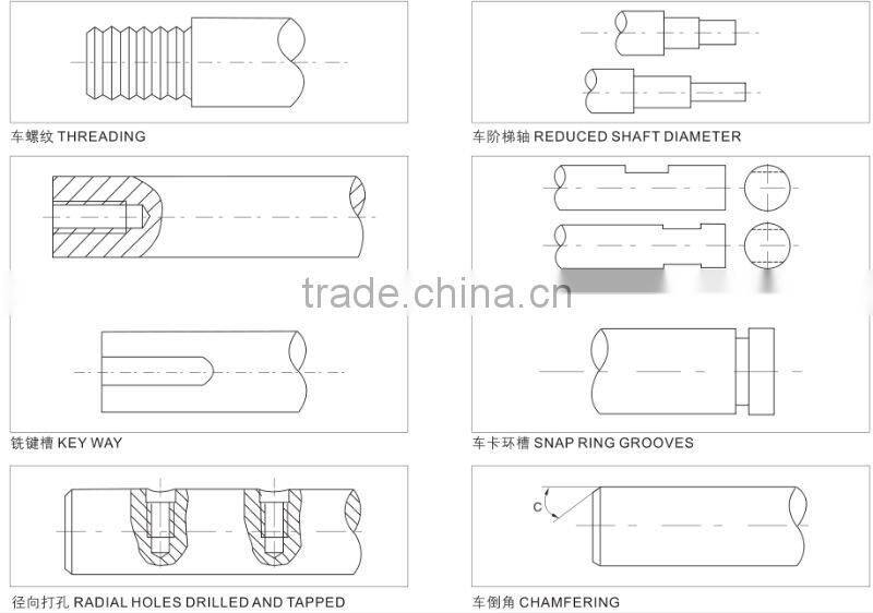 High Precision Chrome Plated Harden 440C Shafting