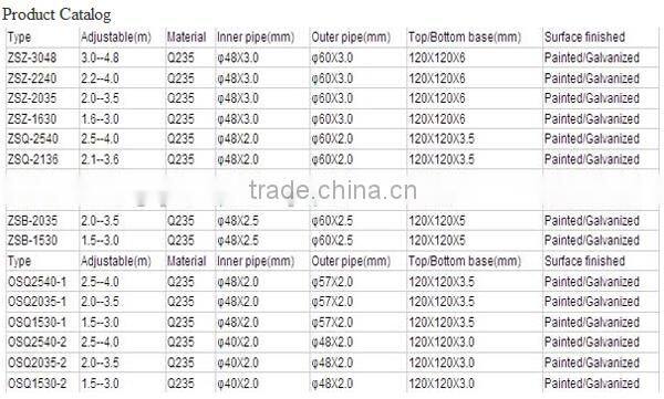 Light/heavy Duty Push And Pull Q235 Adjustable Scaffolding Props