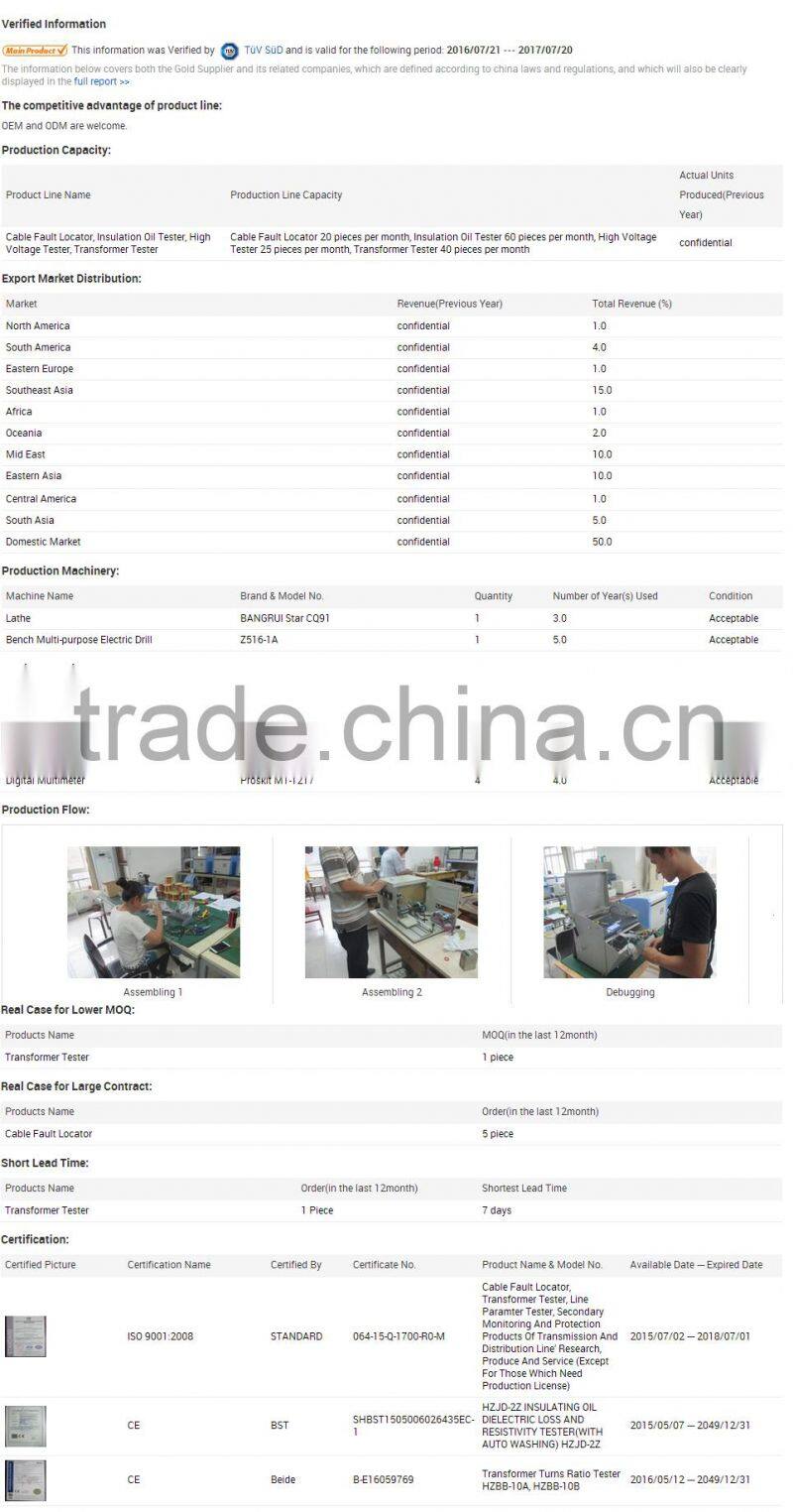 50kV VLF Hipot Tester