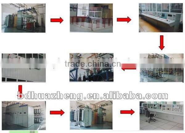 20A lighting thunder arrester/Lightning Arrester tester