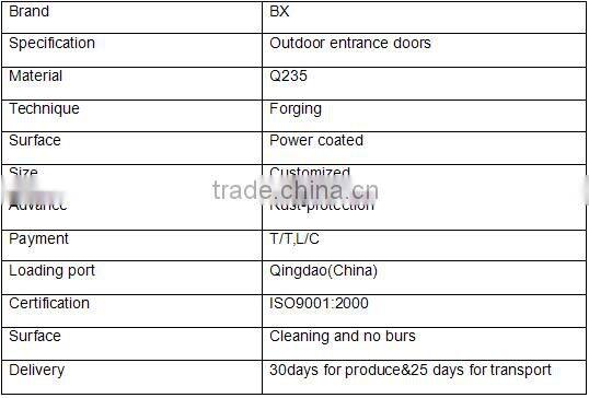 Decorative wrought iron outdoor fence panel designer