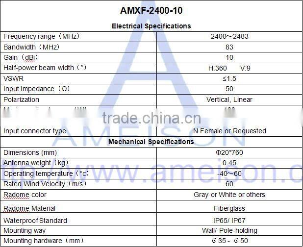 2.4G 2400 - 2483 MHz Omni wireless outdoor 10Km Fiberglass Antenna