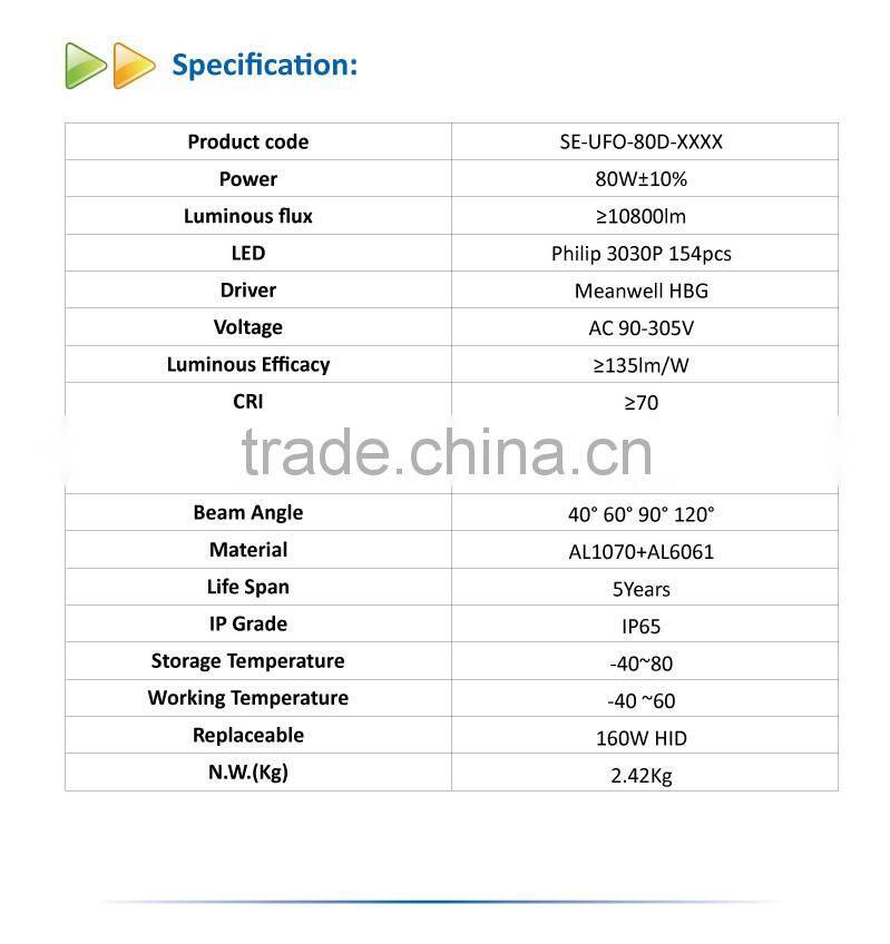 80W LED UFO Highbay with US Standard Plug and 1.5 Meter Wire