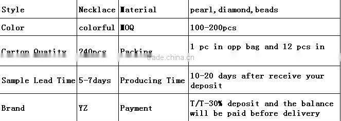 2011fashion crystal bracelet