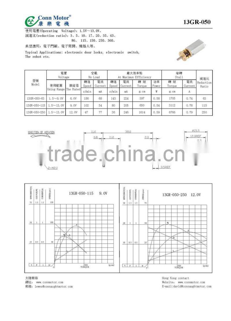 Practical promotional dc gear motor for safe box