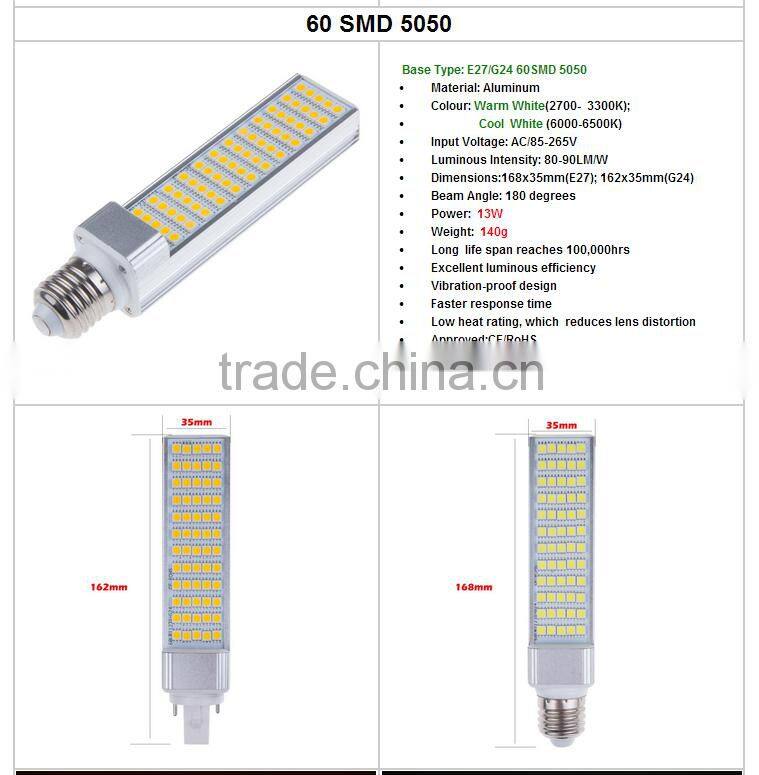G24 G23 E27 E26 12W 5050 LED Spot Light Corn Plug Lamp Bulb Light Warm/Cool White 85-265V 220V PL LED PCL light Factory Price