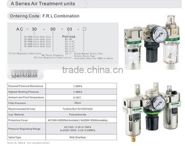 SMC Type Pneumatic FRL Air Combination Units