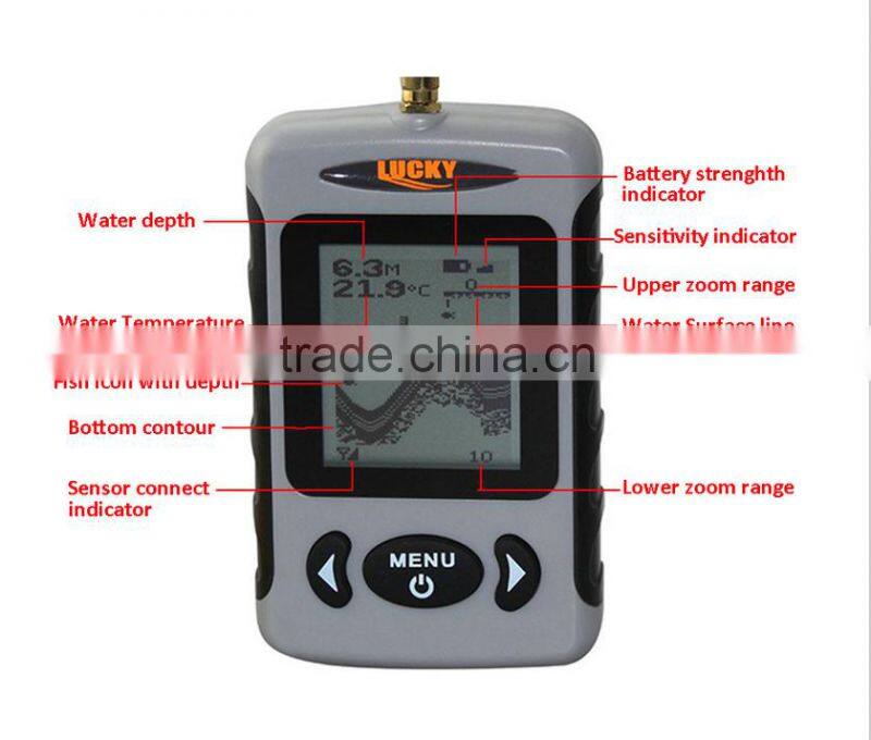 Brand new cabela's ice fishing cameras fishing video cameras for Thailand