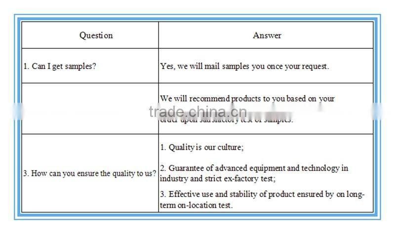 2016 new type outdoor PE alu rattan chair polyester LK8014