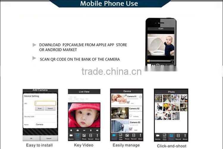 3.6mm Fixed Lens / 10m Night Vision IP Network Camera Network Camera Auto White Balance JM-Eye01A