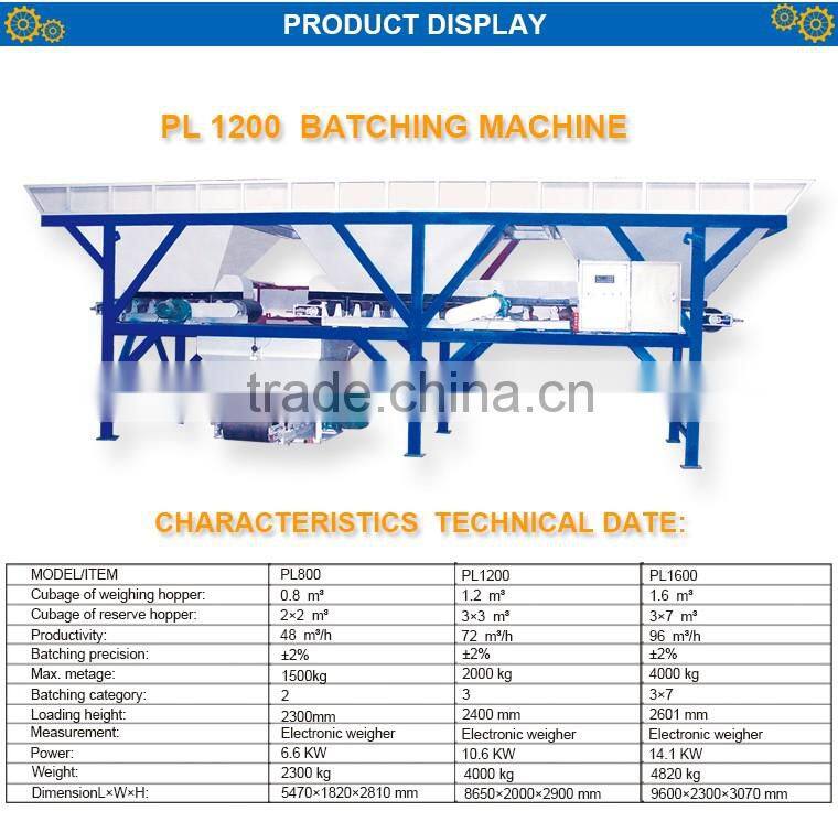 Concrete Mixer Motor Mobile Concrete Batching Plant Price For Business