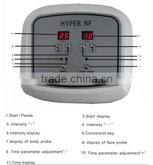 Potable wrinkle removal face lifting RF equipments