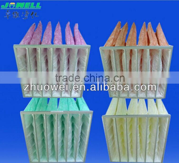 Air filter high quality H13/H14 clean roon mini pleat panel hepa air filter