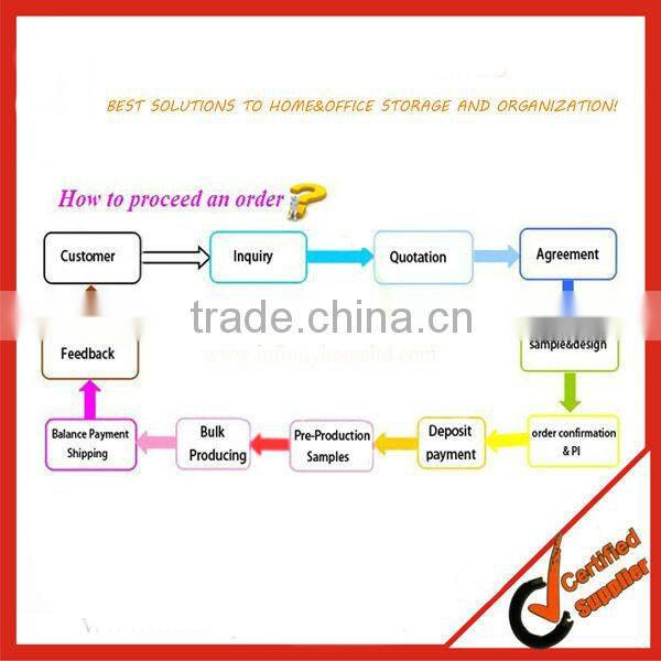 Neoprene wrist bag mobile phone pouch