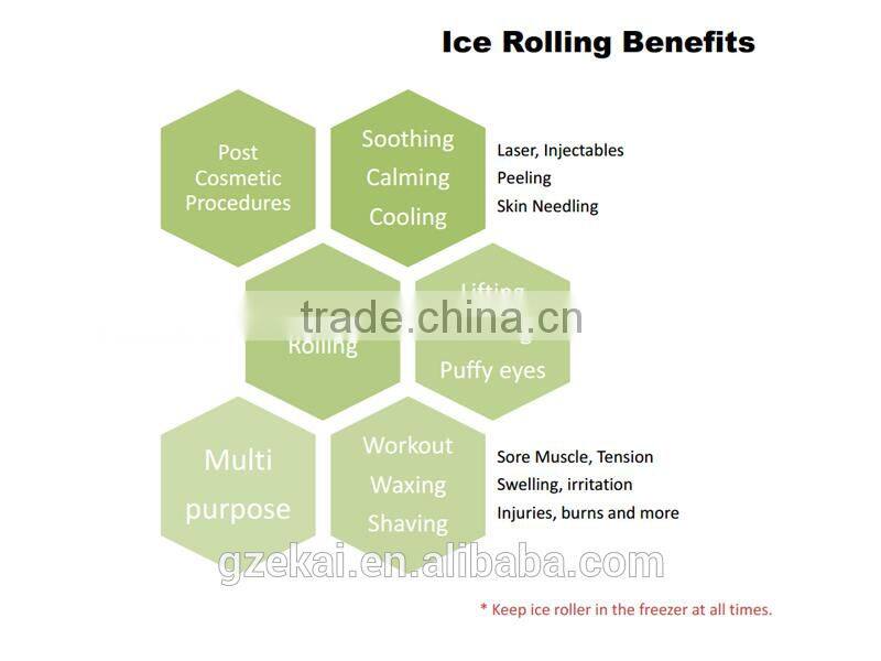 Lastest stainless steel skin care derma ice roller facial body massage ice roller for skin calm before and after laser treatment