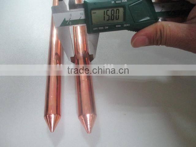 Best Price Copper Clad Steel Grounding Rod