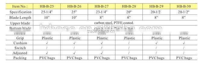 alibaba china long handled cutting scissor,telescopic hedge shears with plastic handle & metal blade,garden shear secateurs