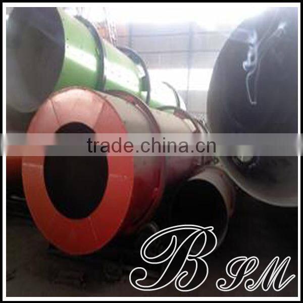 ISO, CE, SGS approved high techonology discounting low price industry palm fiber biomass high quality rotary dryer