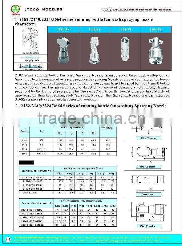Rotating tank washing nozzle