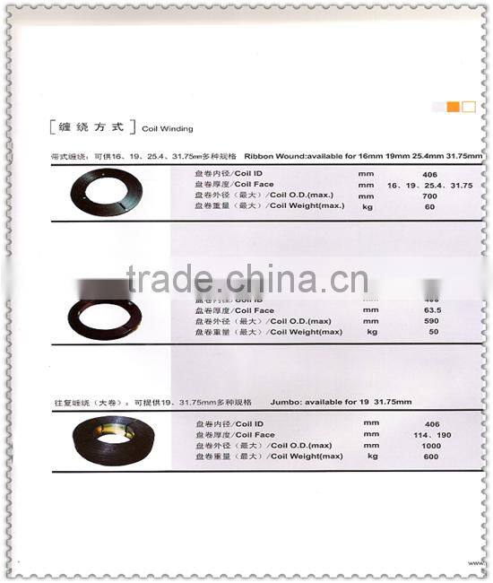 Black Painted and Waxed Steel Strapping