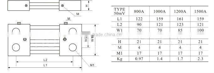 shunt FL-21 Export series,class 0.5, 250-600A