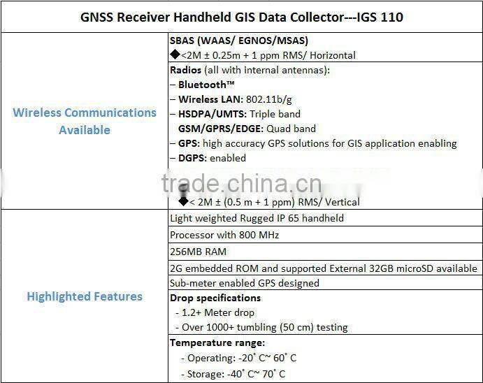 GNSS Receiver Handheld GIS Data Collector IGS 110