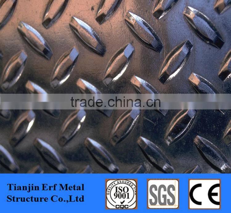 Mild Carbon Steel Plate / Mild Carbon Steel Sheet
