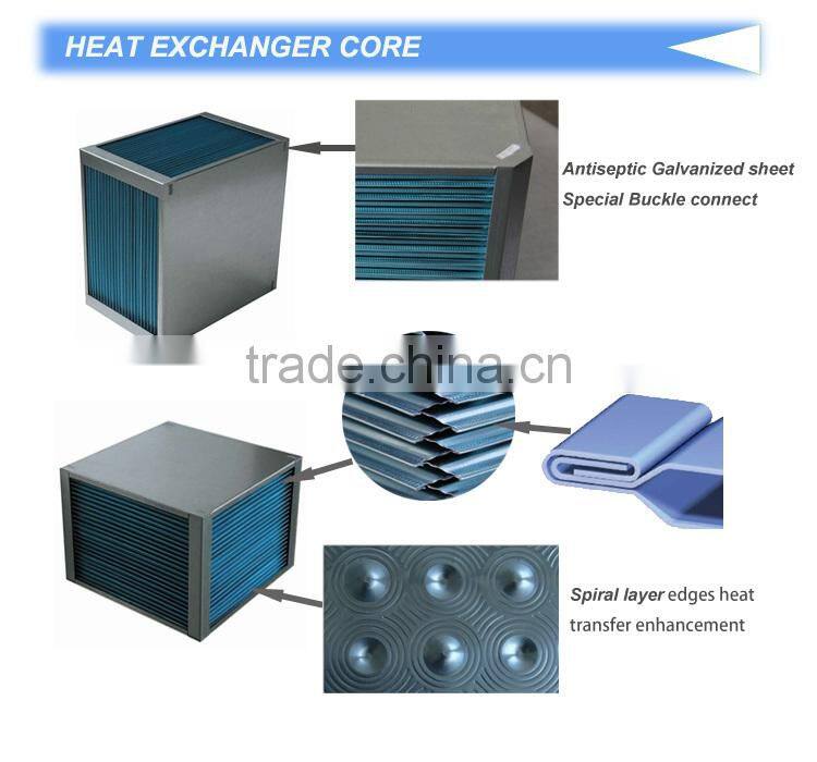 heat recovery exchanger aluminum core