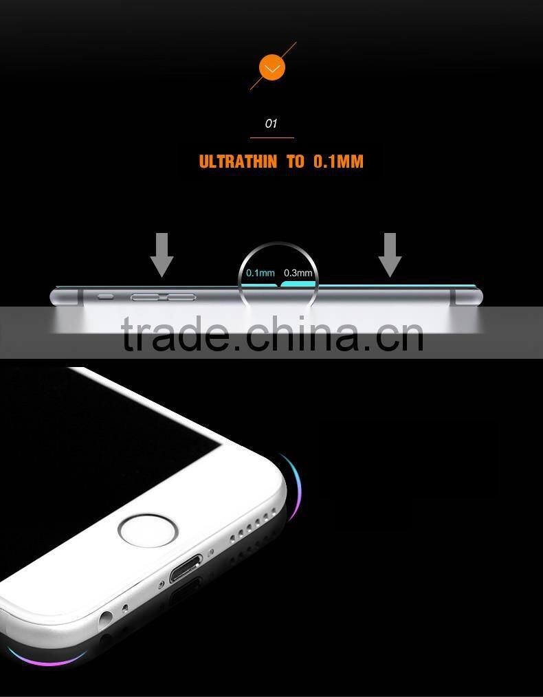 Top Quality&Brand Vmax Mobile phone LCD screen protector for iPhone6 /6s/6s plus oem/odm (Anti-Glare)