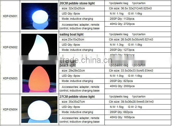 led pool mood light ball