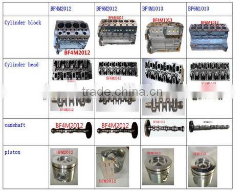 Deutz BF4M1013 crankshaft bearing 02929430, 02929431, 02929432, 79268600