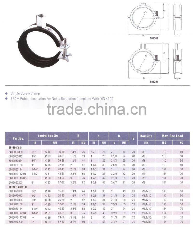 501306/501307 Quick locking pipe clamp with rubber------AWAR
