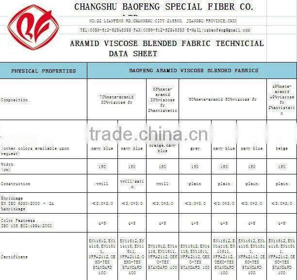 Lining Lenzing FR fabric 110gsm