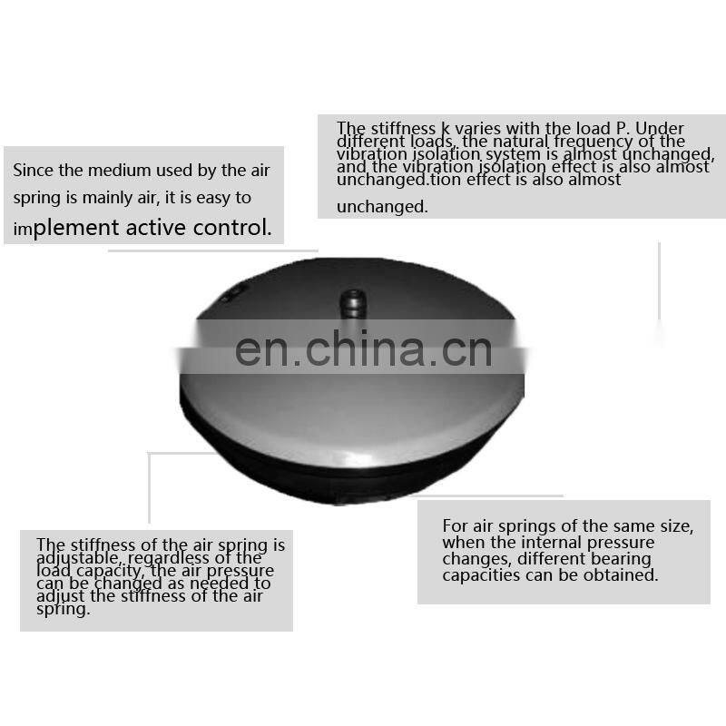 Industrial equipment air spring Custom processing 550E Air Spring Vibration screen shock absorber