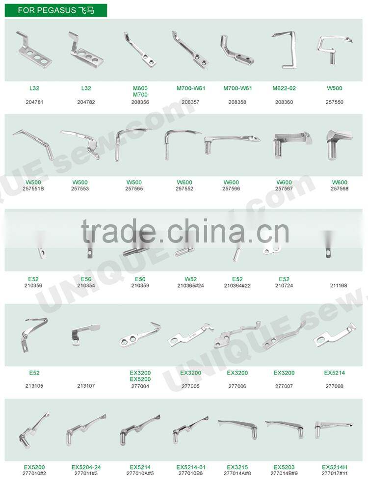 Looper for sewing machine 2