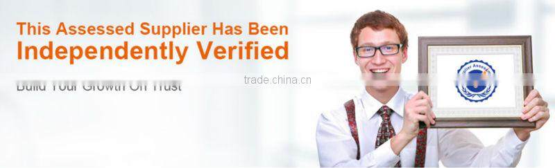 Class 1500 globe valve price