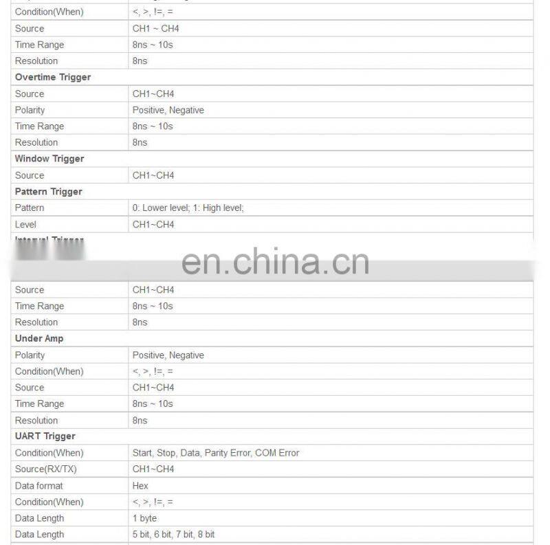 Hantek DSO4254B Digital Oscilloscope Storage Bench Type 4 CH 64K 1GS/s 250MHz Bandwidth