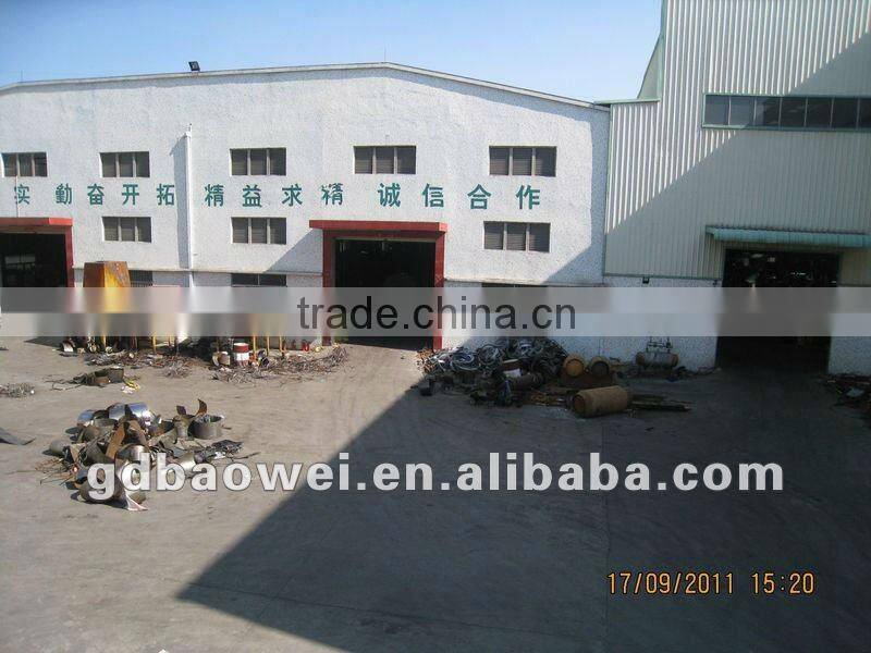 Honesty and cooperation of stainless steel circles manufacturer