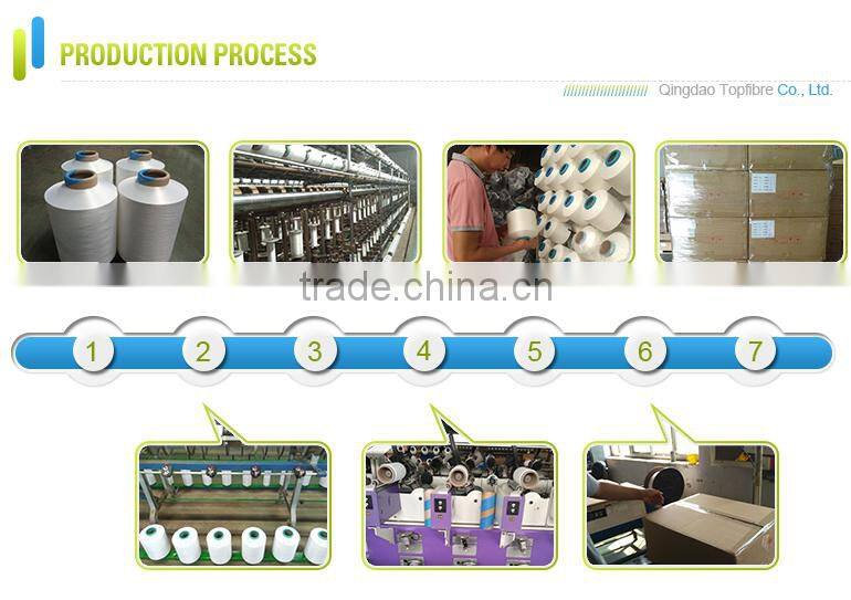 China Alibaba High Tenacity Polyester Twist Yarn
