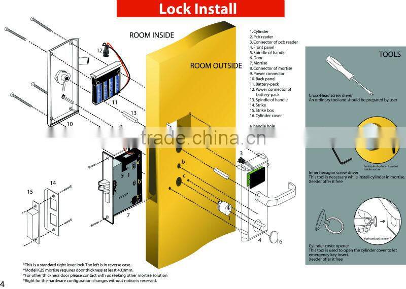 Key card lock for Hotel room