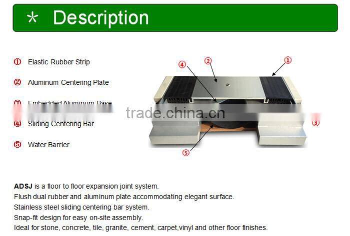 aluminum expansion joint system for floor joint expansion