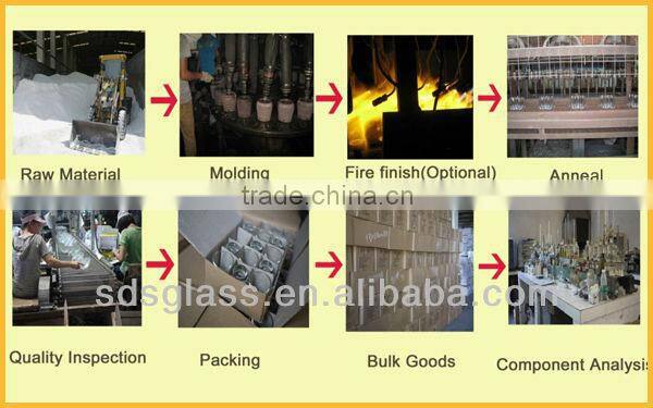 Sundish Decorative Glass candle holder, candle jar, HF31049-6