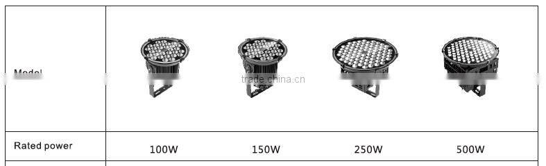 Solar aluminum alloy 100w flood light for bridges