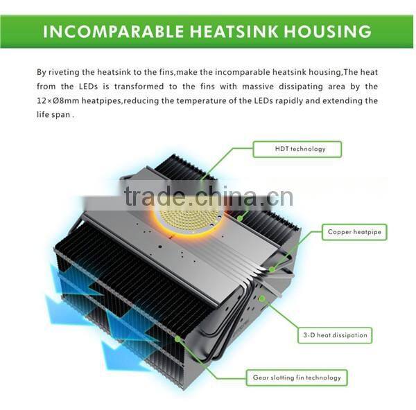 Stadium Lamps 50000 lumens 400w Projector Lighting 500w LED Flood Light