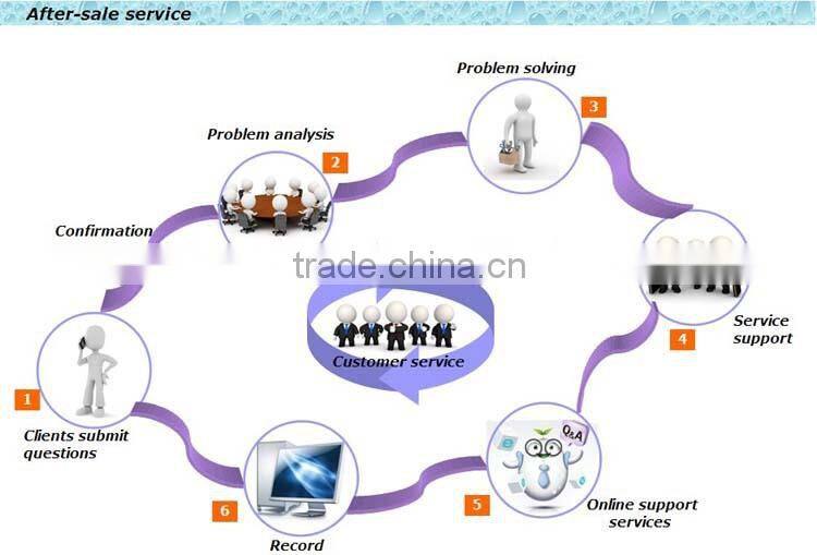 EPDM car window and door rubber strip with metal insert