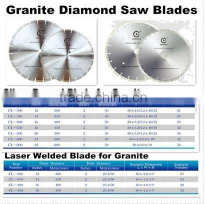 laser diamond Saw Blades