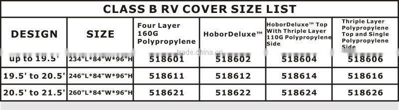 non woven waterproof travel trailer rv cover